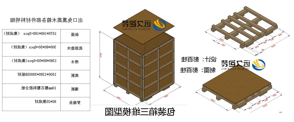 <a href='http://lg.ftigo.com'>买球平台</a>的设计需要考虑流通环境和经济性